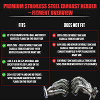 Exhaust Headers with Upgraded Gaskets