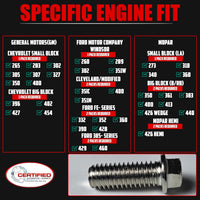 Header Bolts Chrome Set of 12 for Small Block and Big Block American V8 Engines 3/8-16 Thread Corrosion Resistant Alloy Steel for Chevy Ford Mopar Muscle Cars Hot Rods Restoration