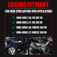 Ceramic Coated Long Tube Exhaust Headers for 1988-1998 Chevy GMC K1500 K2500 Tahoe Yukon Suburban Blazer 5.0 5.7 305 350 4WD 4X4 1-5/8 Inch Primaries 2-1/2 Inch Collectors 88-98
