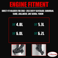 High Temperature Black Coated Exhaust Headers 2002–2013 Silverado Sierra Suburban Tahoe Yukon Escalade 4.8L 5.3L 6.0L 6.2L V8 LS Style Engines Right Side Beveled Flange