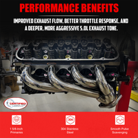 Stainless Shorty Headers – 1979–1993 Mustang 5.0L with Upgraded Copper Gaskets