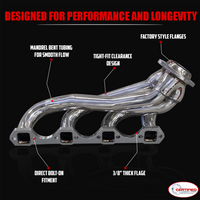 Stainless Shorty Headers – 1979–1993 Mustang 5.0L with Upgraded Copper Gaskets