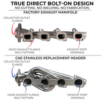 Stainless Shorty Headers – Ram 1500 5.7 Hemi