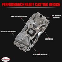 Polished Single Plane Intake Manifold – BBC High Rise