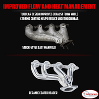 Ceramic Shorty Headers – LS 2002–2013