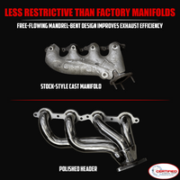 Stainless Shorty Headers – LS 2002–2013 with Upgraded MLS Gaskets