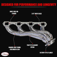 79-93 Mustang 5.0L Ceramic Shorty Headers | Direct Bolt-On