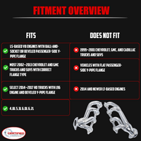 Ceramic Shorty Headers – LS 2002–2013