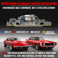 Polished Air Gap Intake Manifold – BBC Oval Port