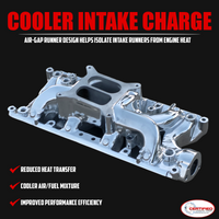 Intake Manifold for Ford 289 302 SBF Polished Aluminum Dual Plane Air Gap