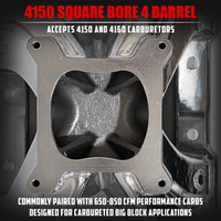 Polished Single Plane Intake Manifold – BBC High Rise