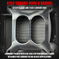 Polished Air Gap Intake Manifold – BBC Oval Port
