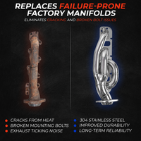 Stainless Shorty Headers – Ram 1500 5.7 Hemi