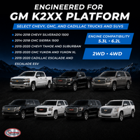 Black Shorty Headers – 2014–2018 GM 5.3 6.2