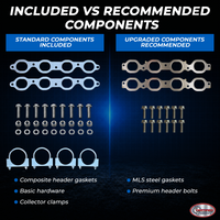 Certified Automotive Experts Long Tube Exhaust Headers with Y-Pipe for 5.3L & 6.2L V8, 2014–2017 GM Trucks & SUVs