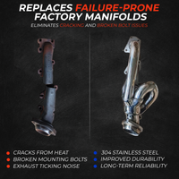 Stainless Shorty Headers – 2009–2018 Ram 1500 & 2019–2024 Ram 1500 Classic 5.7L Hemi