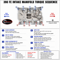 Ford FE Dual Plane Intake Manifold Polished Aluminum 352 360 390 427 428 V8 Mid Rise Street Strip Performance