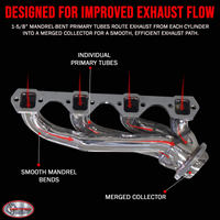 Stainless Shorty Headers – Mustang 1979–1993 5.0